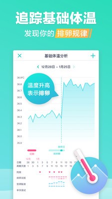 共乐孕v1.0截图4