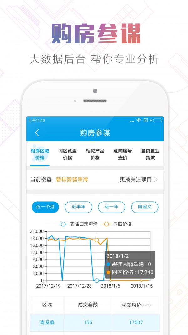 优房超v3.0.1截图2