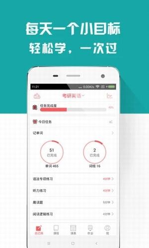 考研四六级备考族v4.4.5截图1