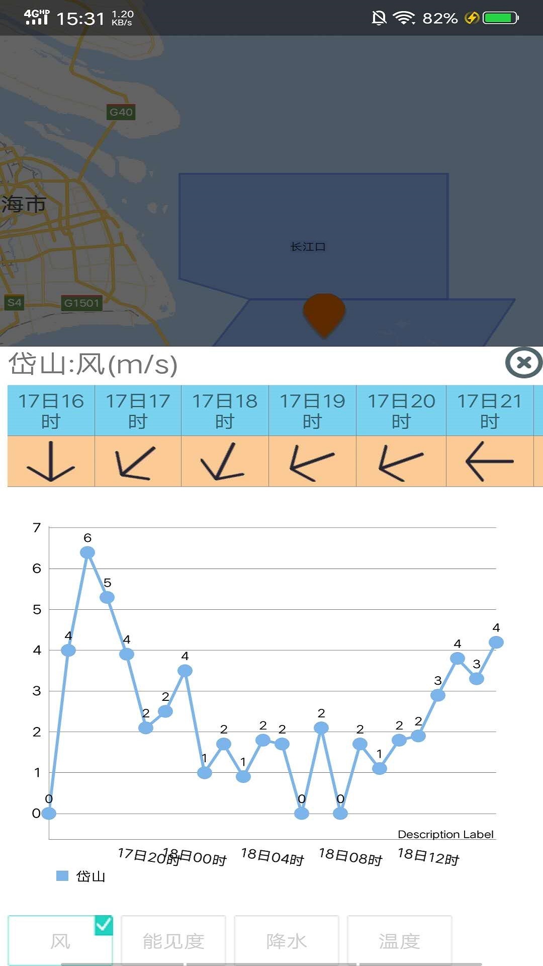 舟山港航气象截图2