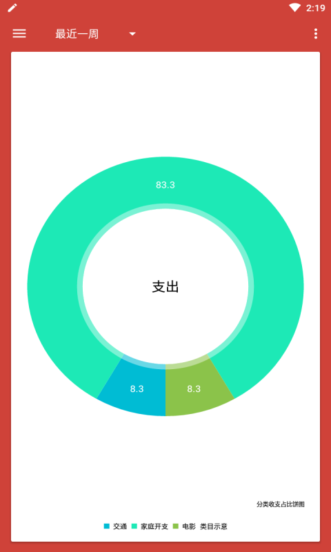 便民记账本截图3