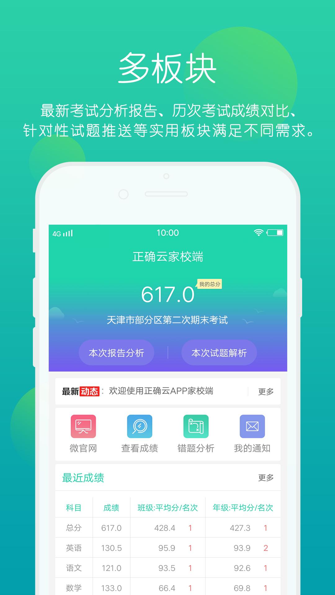 正确云截图1