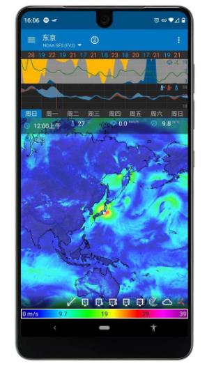 Flowx Pro截图3