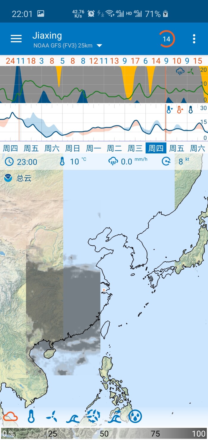 Flowx Pro截图4