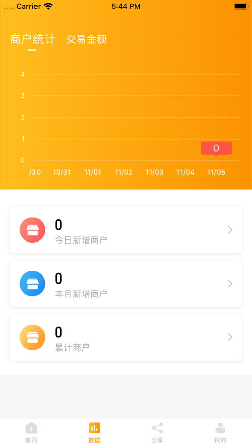 付惠吧截图2