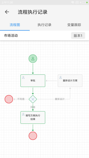 伙伴云截图4