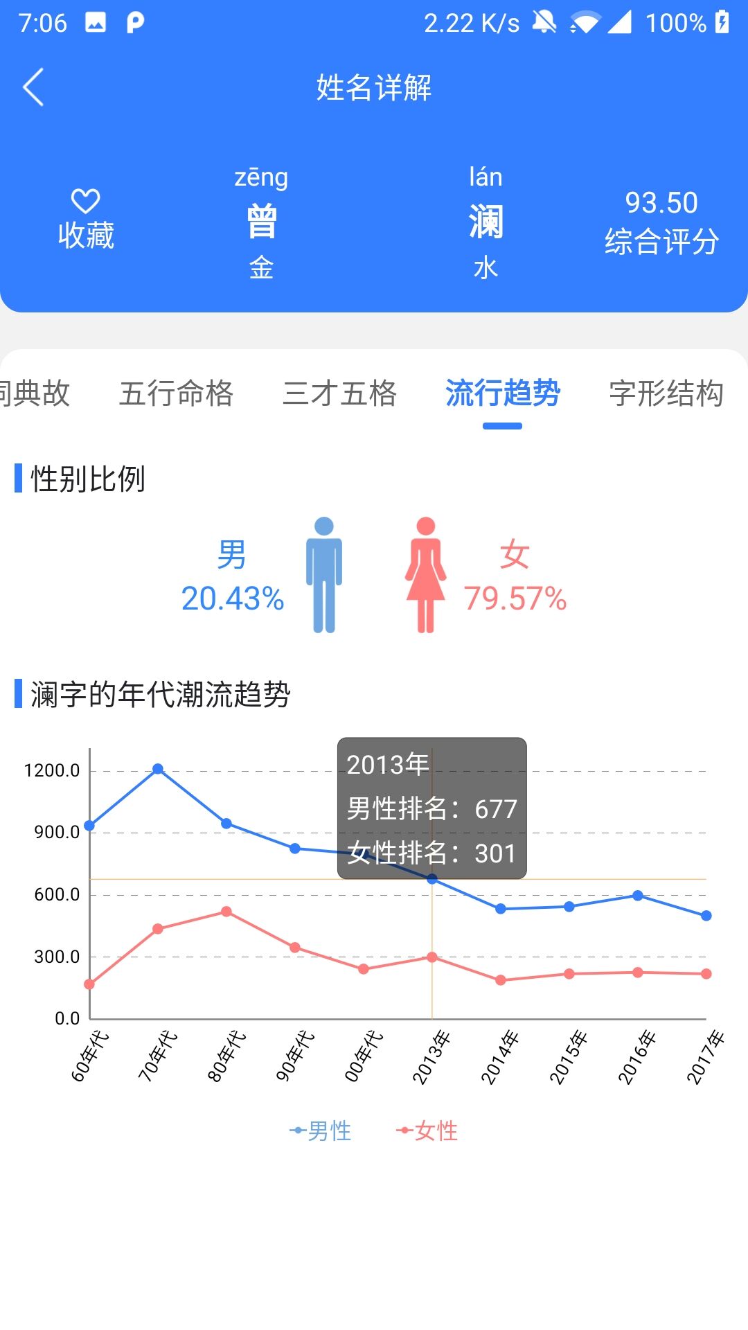 画意起名取名宝截图3