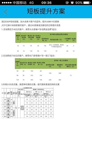 无纸化办公系统截图2