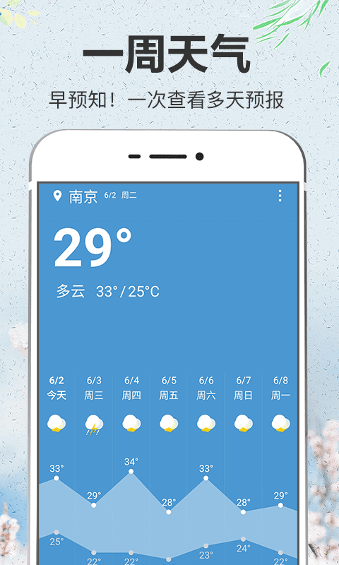 天气万年历截图1