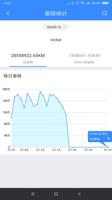 掌上车队截图2