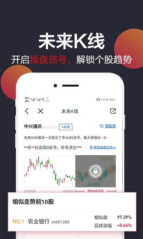 白马财经截图4