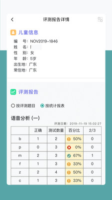 MYSW评测(儿童汉语测试工具)截图2