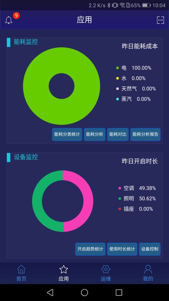 4S绿色医院截图2