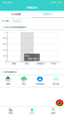 康新污企管控截图1