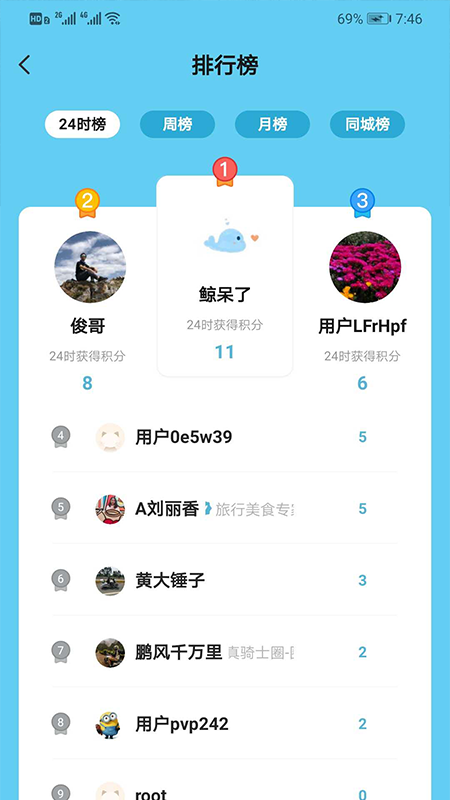 壹观天下(户外社区)截图2