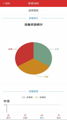 苍霞智慧消防(园区消防)截图4