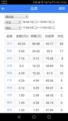 蜂眼小助手截图2