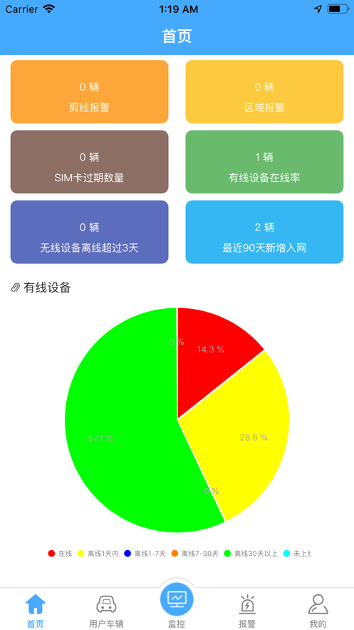 365汽车在线截图1