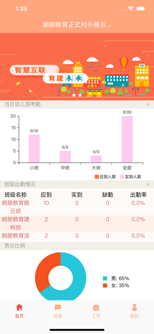 朗云智慧幼教管理系统截图1