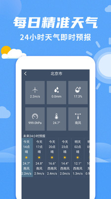 14天气预报截图2