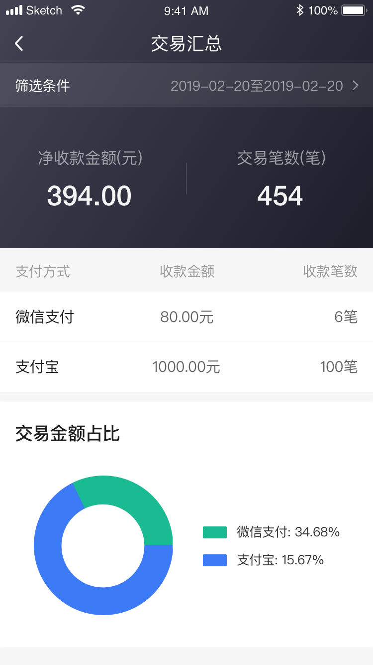 每日付纵横App下载截图1