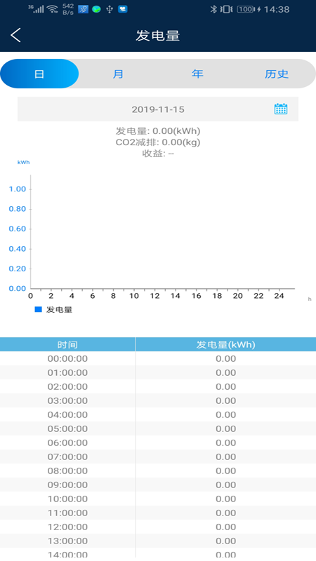 华为SUN2000截图5