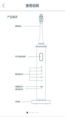 Risun-智能电动牙刷截图1