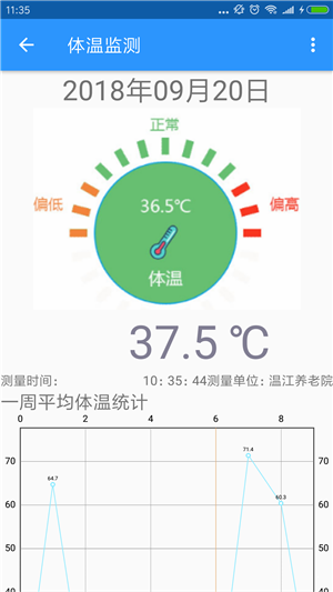 君豪颐养截图2