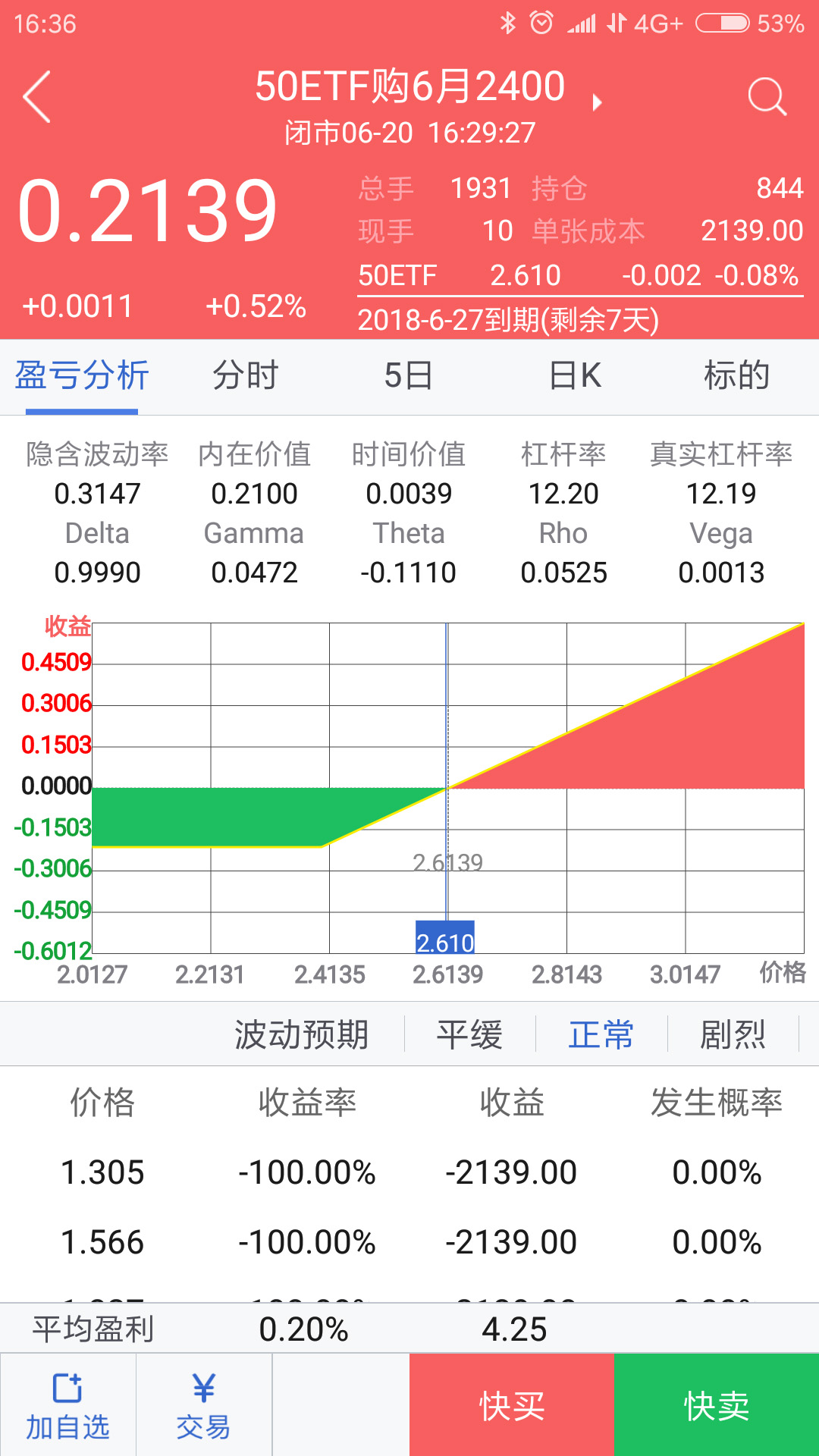上海证券期权快线截图4