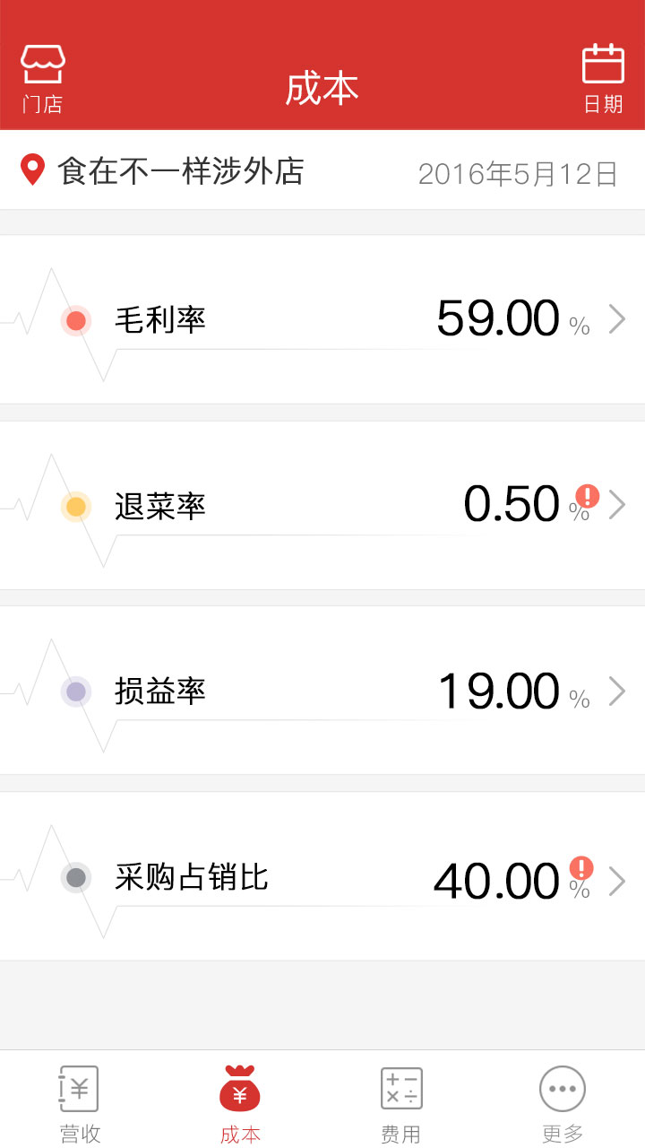 餐时间新餐厅App截图3