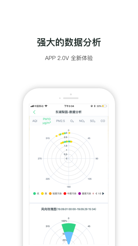 拥抱蓝天(武汉空气质量指数)截图4