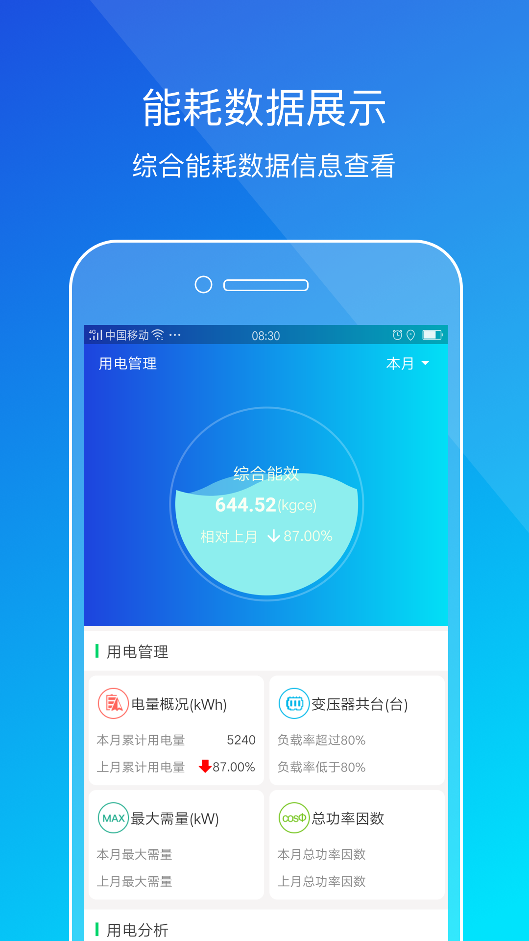 粤能投App截图3