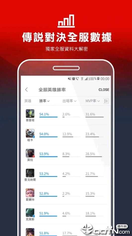 Garena手机版下载截图4