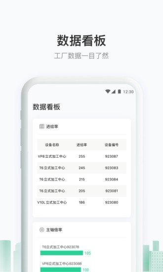 聚臻智能截图2