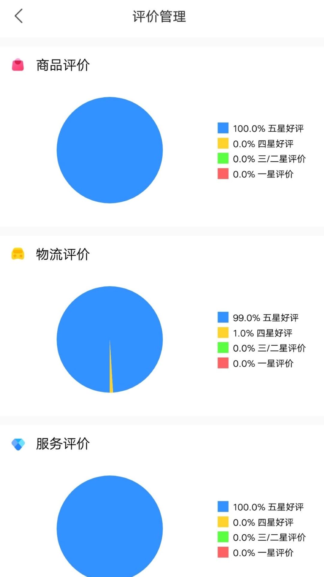 金利达商业截图3