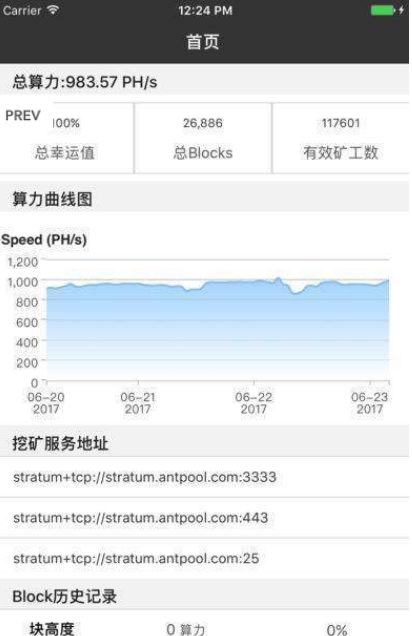 caap链金矿池v1.0截图1