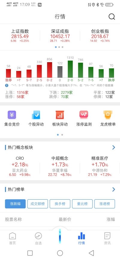 炒股帮旗舰版v1.0.0截图2