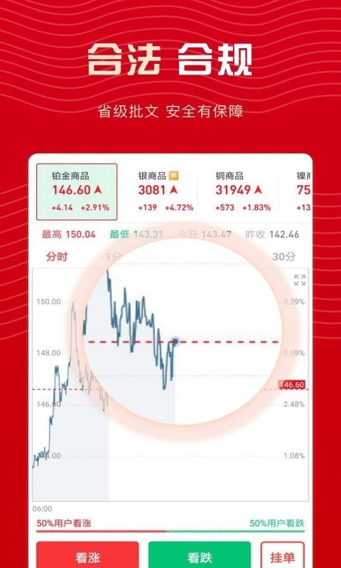 91智投v3.7.5截图3