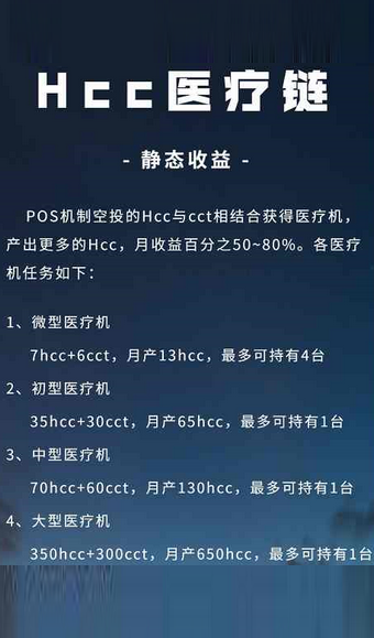 医疗链v1.2.1截图1