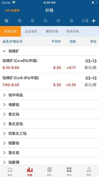 CBC金属v3.0截图4