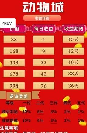 动物城v2.9截图3