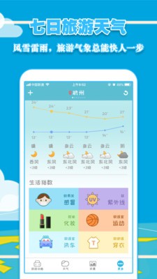 旅游图记2.0.0截图1