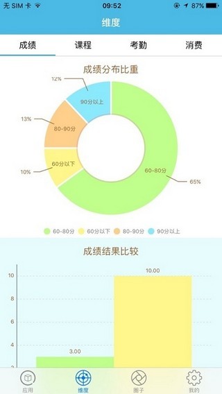 腾业智慧大学v4.1.8截图3