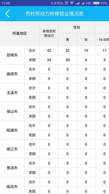 劳动力资源v1.0截图4