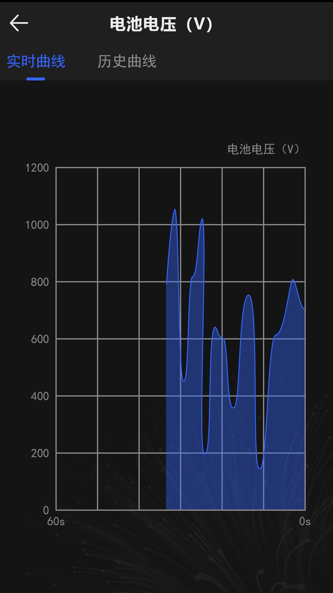 动环监控截图3