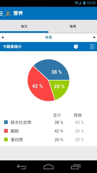 My Fitness Pal(卡路里计算器)截图2