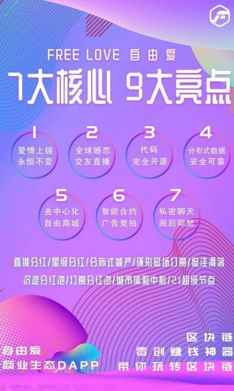 Free Love截图4