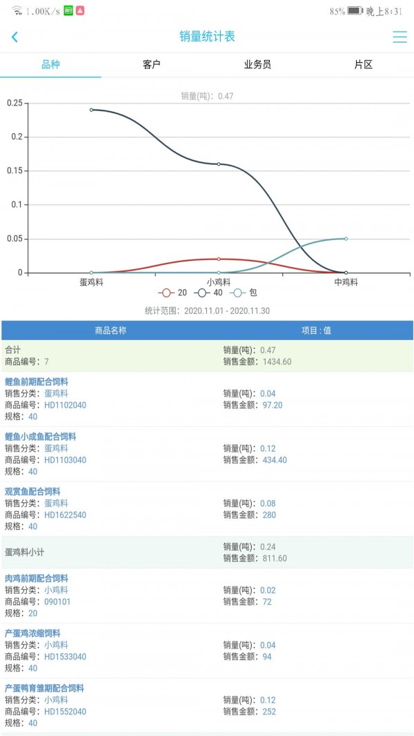 农佳云截图4