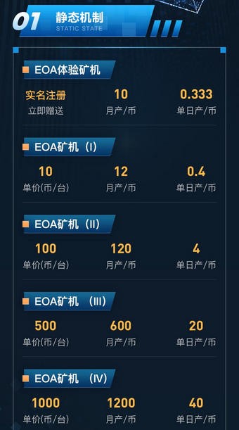 EOA生态矿机截图2