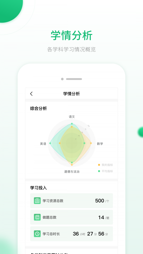 人教智能教辅截图4